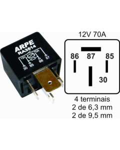 RA3514