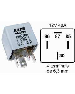 RA3524