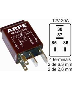 RA6000