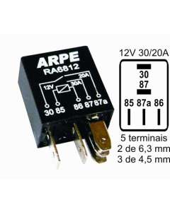 RA6812