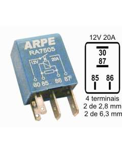 RA7505